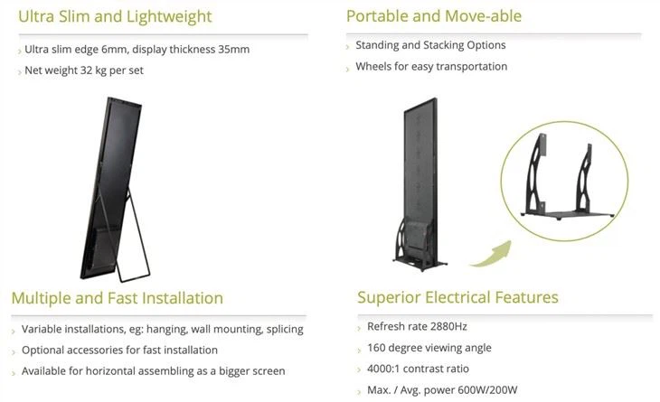 Pixel Pitch 1.9mm Indoor LED Poster Displays High Refresh Rate Support LAN/WAN Multi-screen Synchronization